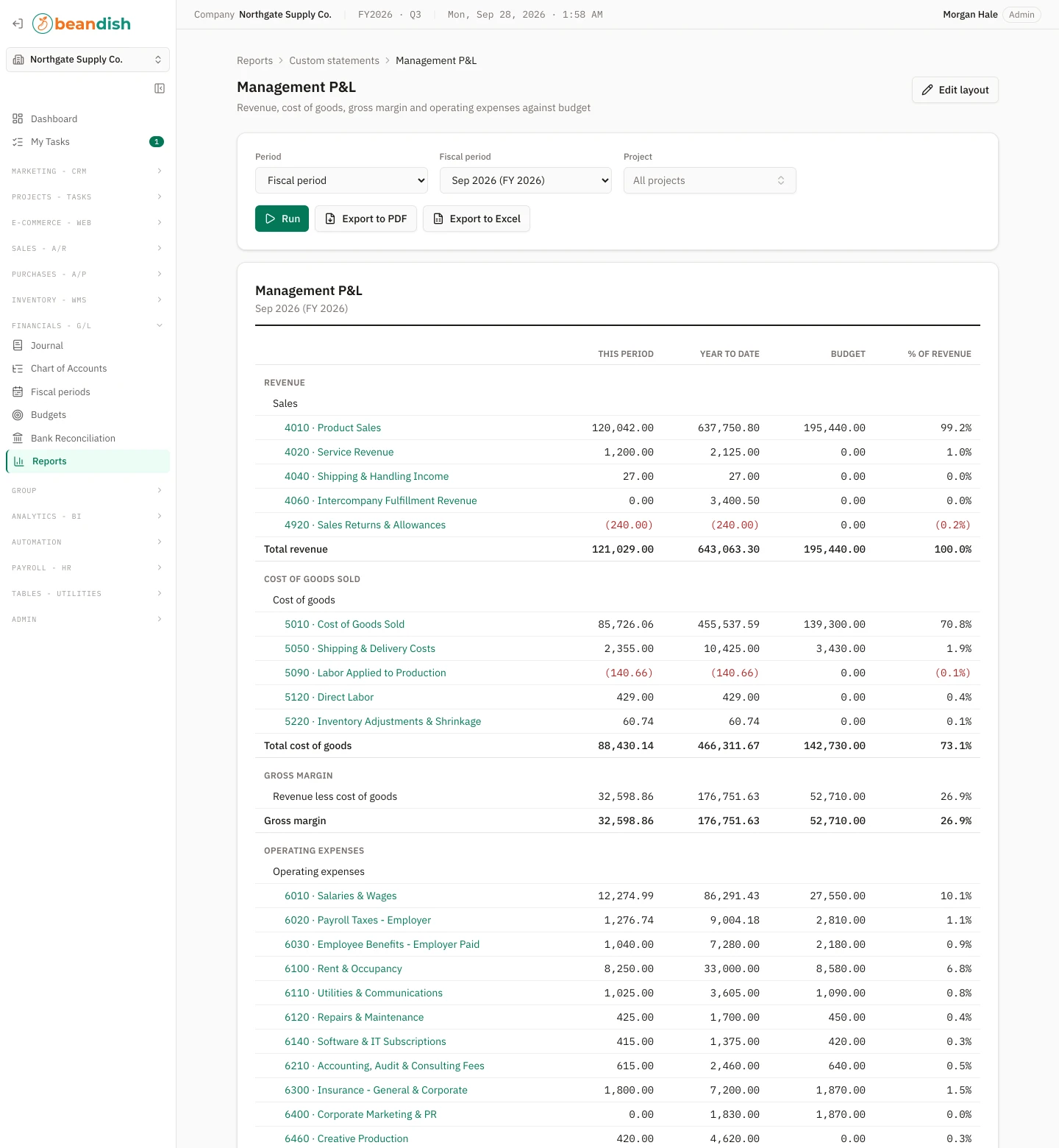 A custom Management P&L layout run for the current period with this-period, year-to-date, budget and percent-of-revenue columns, ending in net income