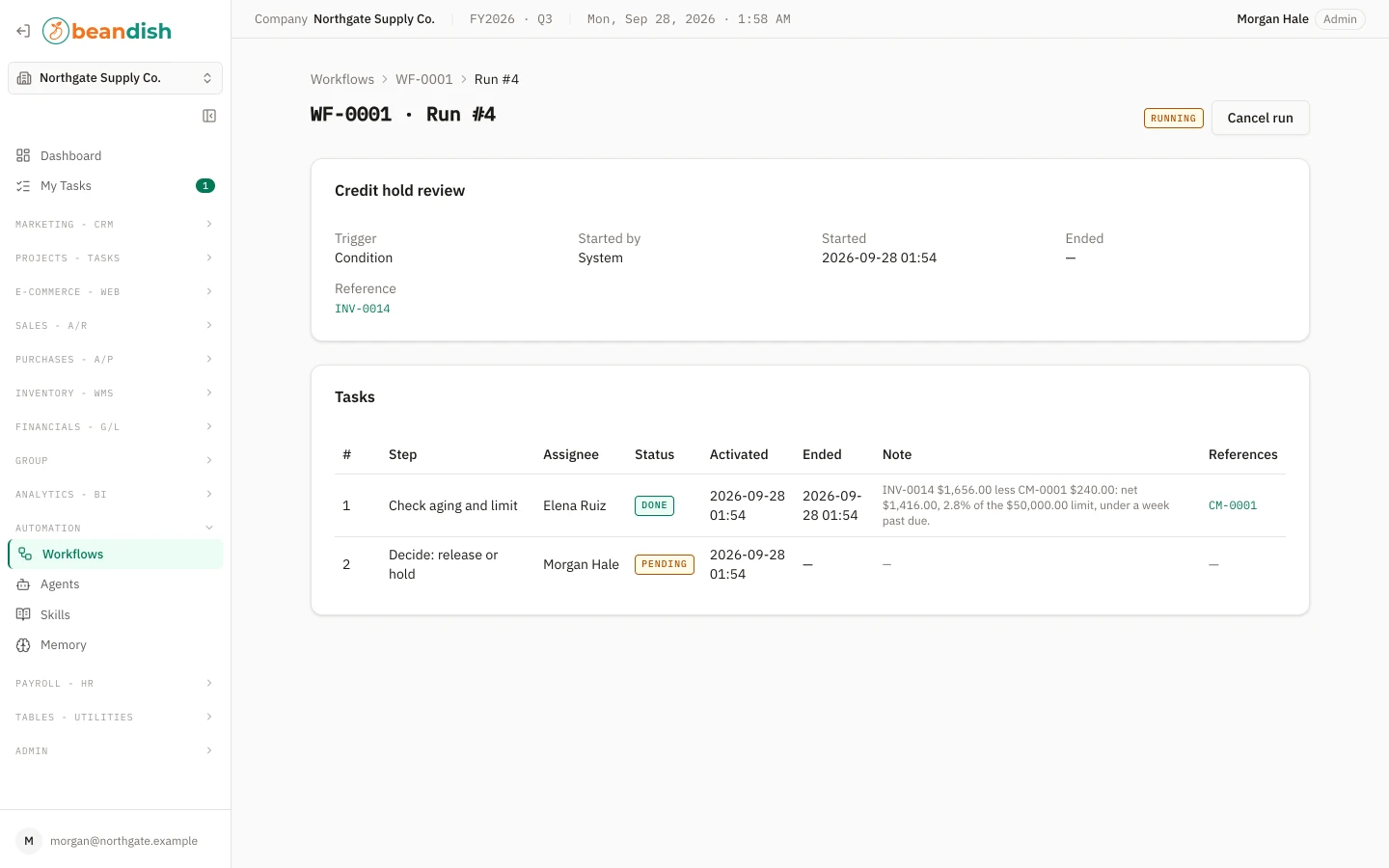 A workflow run showing its ordered steps, who completed each one and the task now waiting